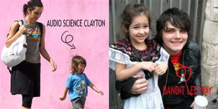 
Shannyn Sossamon Kids: Learn More About Mortimer Sossamon And Audio Science Clayton 