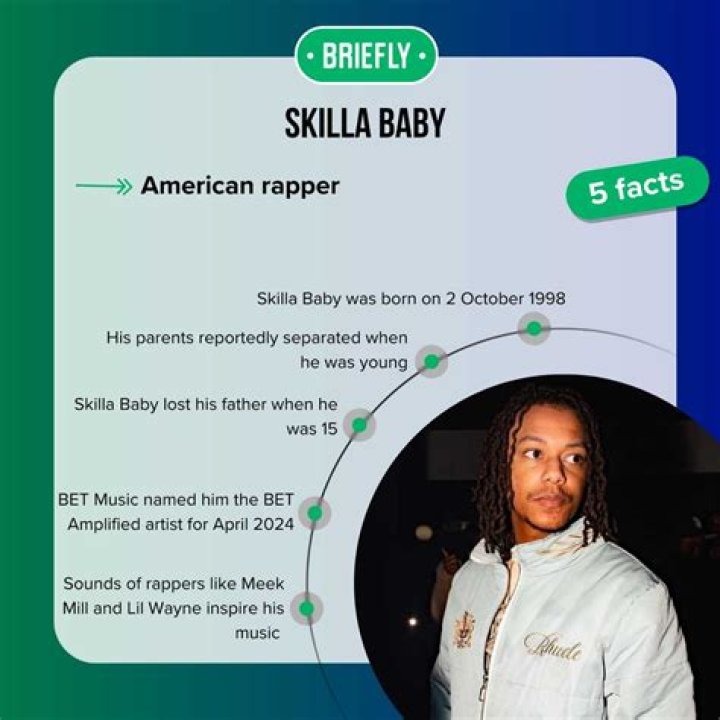 Skilla Baby Height, Weight, Net Worth, Age, Birthday, Wikipedia, Who, Nationality, Biography