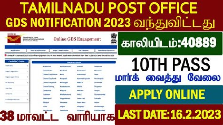 Tamilnadu Post Office Exam Pattern 2022 - 2023 Exam Syllabus Paper Structure
