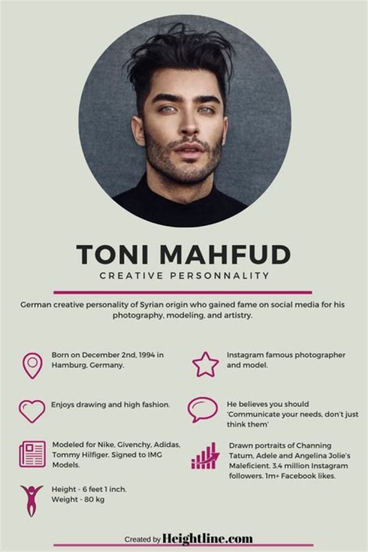 
The Truth About Toni Mahfud – The Multi-talented Photographer and Model 