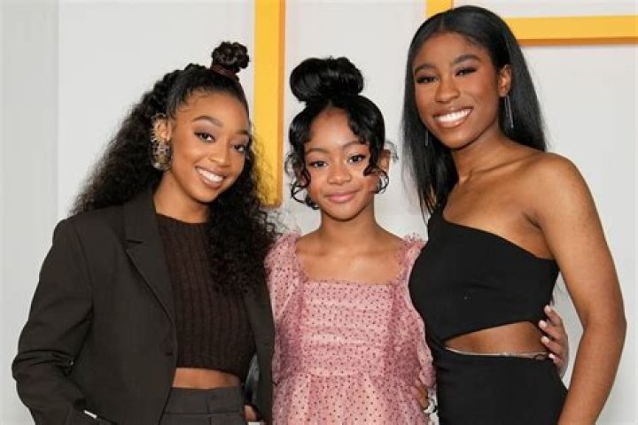 This Is Us: Lyric Ross Parents Brandi Smith; Family Ethnicity & Siblings