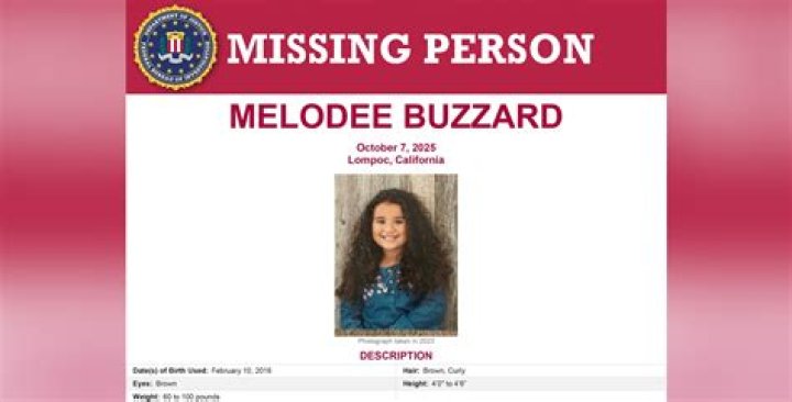 
Todd Tonnochy Arrested | Suspect In Hailey Nieto Death | Murder Case Update 