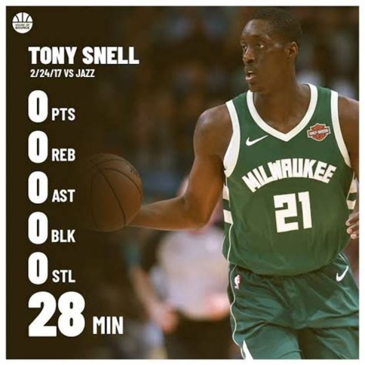 Tony Snell Net Worth