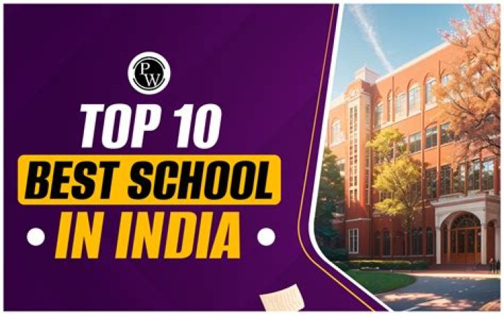 Top 10 Best Schools For Geology in The US - SarkariResult