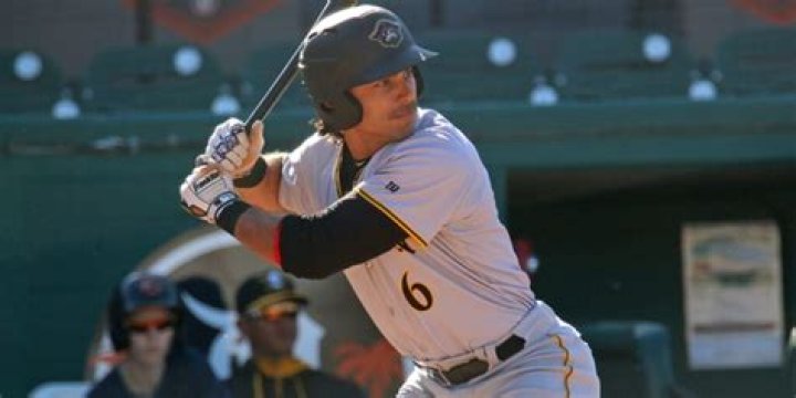 Tyler Gaffney Net Worth