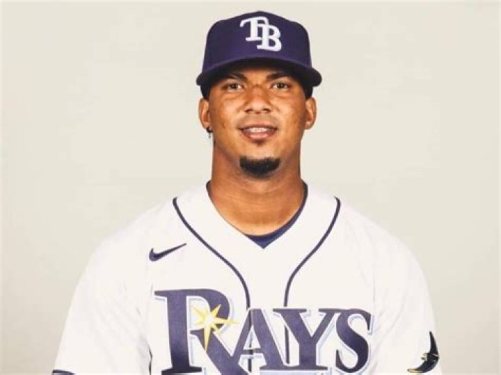 Wander Franco Height, Weight, Net Worth, Age, Birthday, Wikipedia, Who, Nationality, Biography