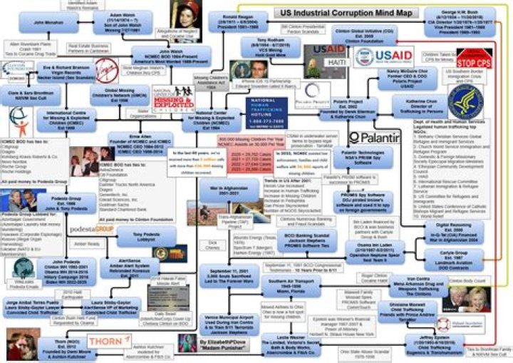 What Is Rumor With Garth Brooks And Dead Bodies? Everything Explained