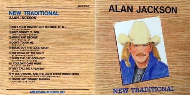 
Who are Alan Jackson Parents? Alan Jackson Biography, Parents Name and More 