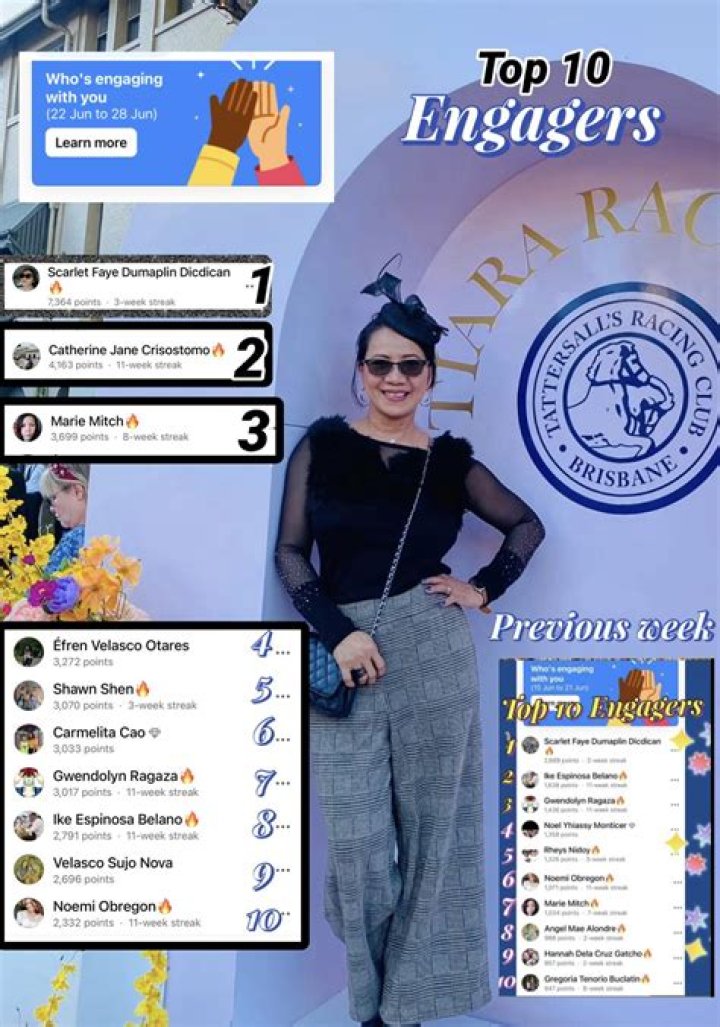 Who Is Cara Dumaplin’s Husband Ludwig Dumaplin? Everything On Her Family, Babies And Instagram