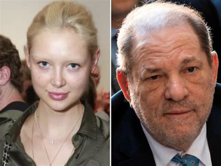 
Who Is Kaja Sokola? Wikipedia – Harvey Weinstein’s Youngest Accuser Pictures Young Vs Now 