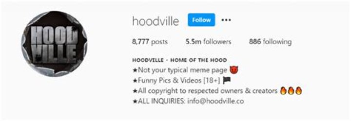 Who Is The Hoodville Owner? Details To Know About The Person Behind Instagram Meme Account Followed By Millions