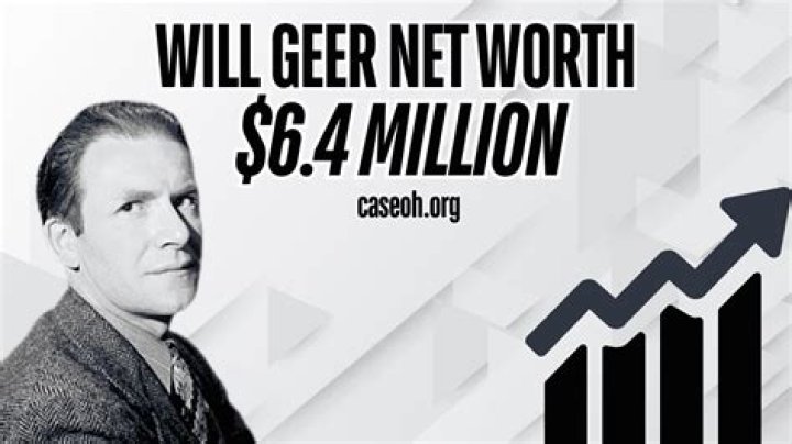 Will Geer Net Worth, Income, Salary, Earnings, Biography