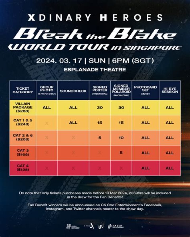 Xdinary Heroes' Asia 2024 World Tour: Breaking Barriers, Learn More About Xdinary Heroes and Explore Their Discography - SarkariResult