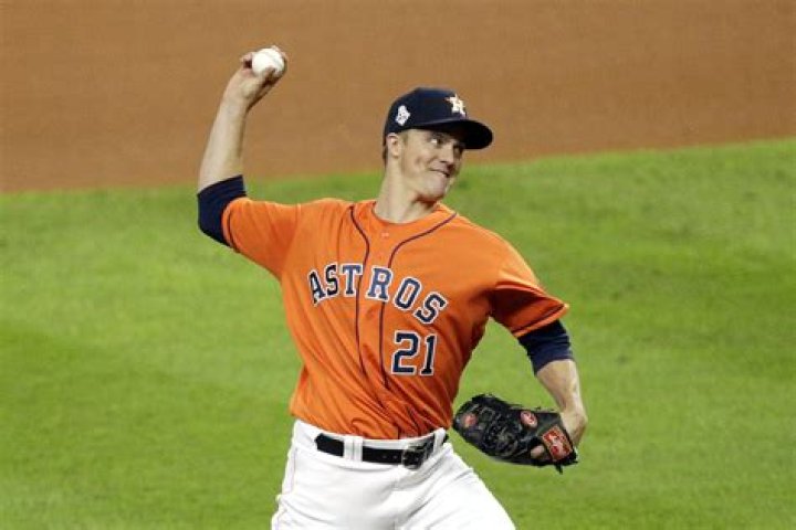 Zack Greinke Net Worth, Salary, Contract, Age, Hall Of Fame, Trade, Batting Average