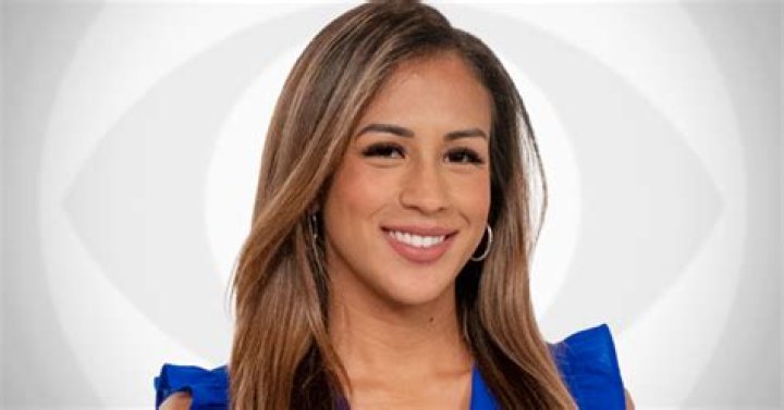 Zinnia Maldonado Height, Age, Boyfriend, Biography, Wiki, Net Worth